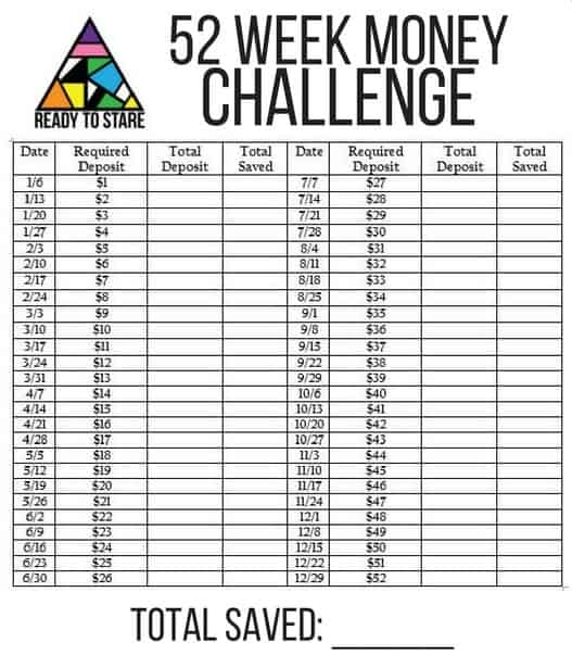 52 Week Money Challenge 2017